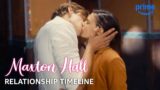Scopri La Storia D’Amore di James e Ruby in Maxton Hall su Prime Video