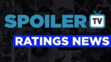 Pubblico televisivo venerdì 28 febbraio 2025 analisi e dati interessanti