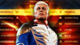 WWE 2K25: la migliore personalità da scegliere in MyRISE e i suoi vantaggi