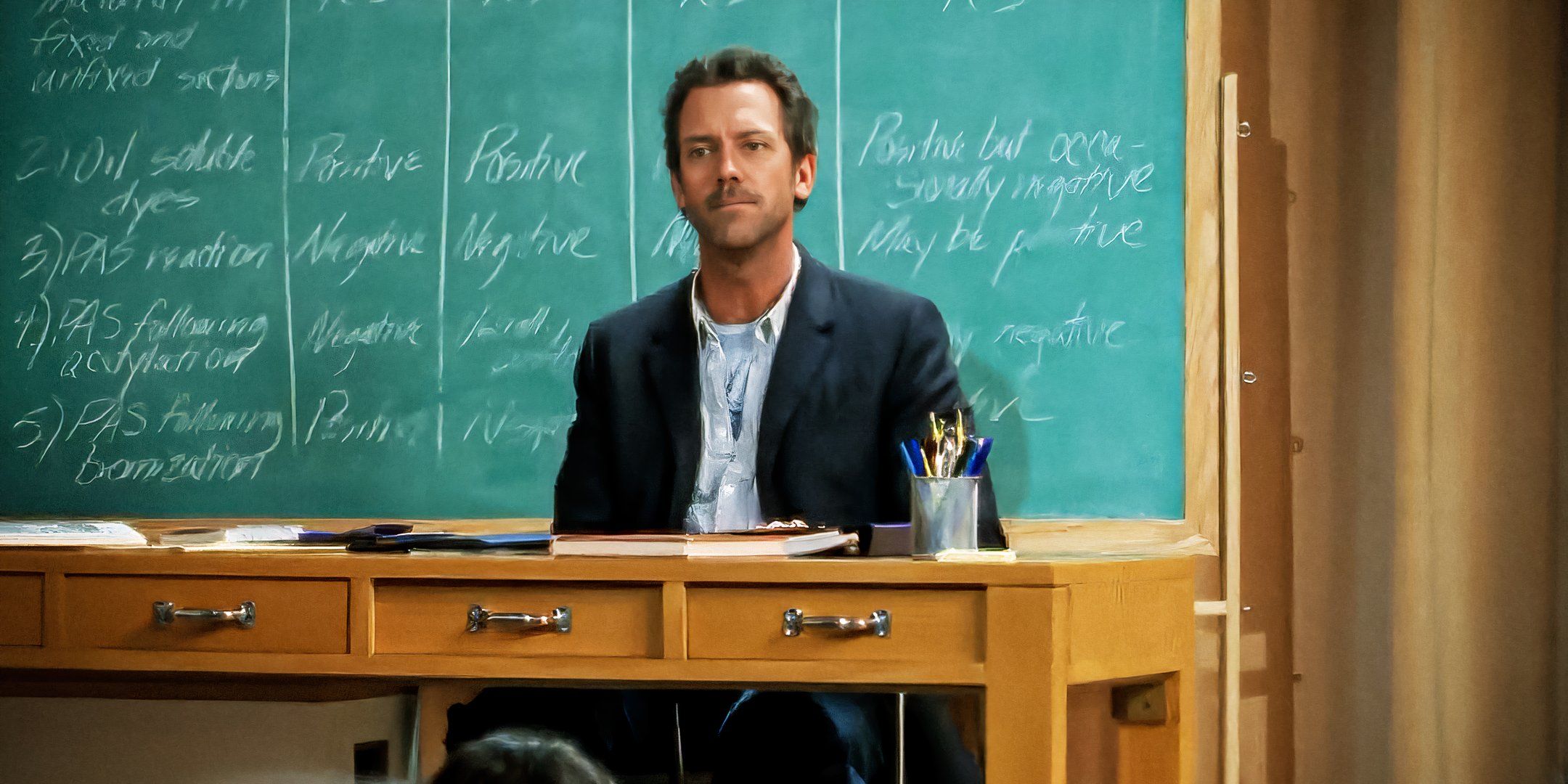 Episodi di house che rompono gli schemi Episodi di house che rompono gli schemi