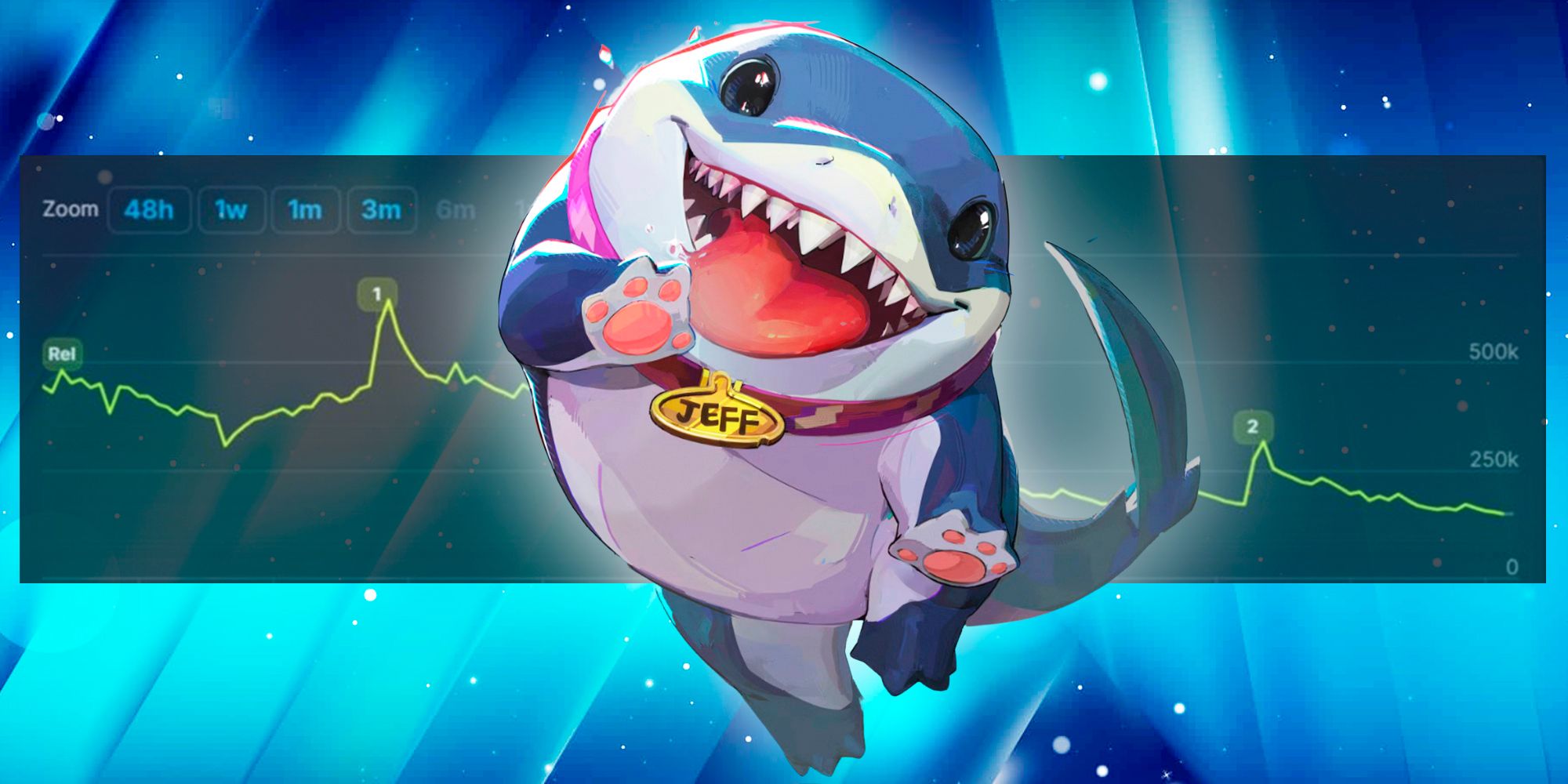 marvel rivali preoccupazioni sulle scelte sbagliate nella competizione da Jumptheshark.it marvel rivali preoccupazioni sulle scelte sbagliate nella competizione