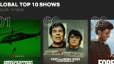 Netflix ridefinisce il successo globale con la sua nuova serie dal vivo ispirata a un anime di 8 anni