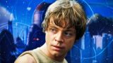Luke skywalker è il  indiana jones di star wars ecco la prova