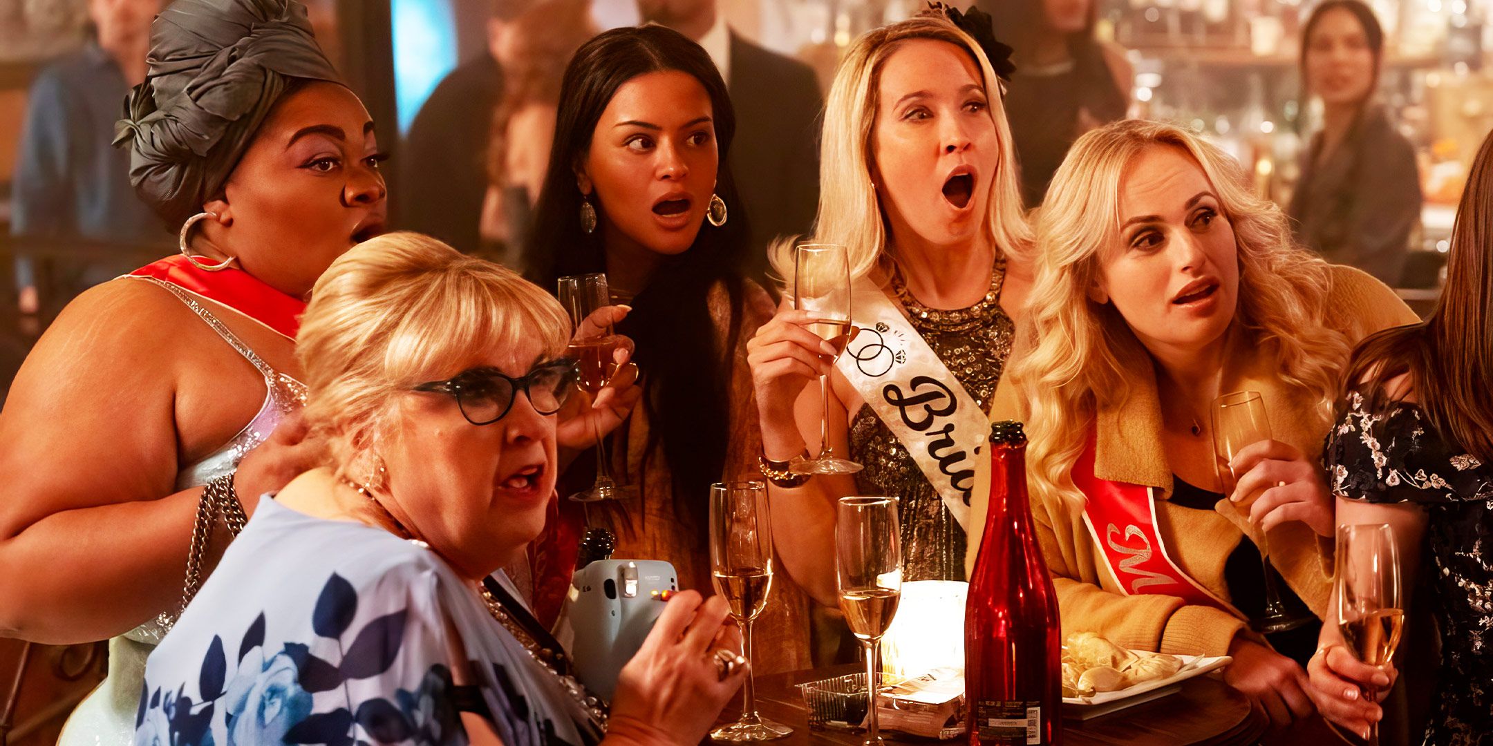 Nuovo film d’azione con il cast di pitch perfect delude e riceve basso punteggio su rotten tomatoes Nuovo film d’azione con il cast di pitch perfect delude e riceve basso punteggio su rotten tomatoes