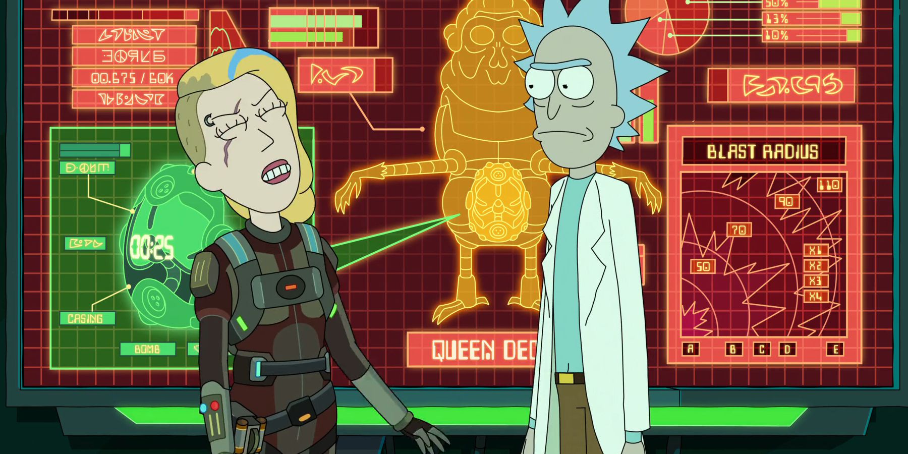 Rick e morty: l’epifania del post credits spiega perché cisco non ha salvato rick e space beth Rick e morty: l’epifania del post credits spiega perché cisco non ha salvato rick e space beth