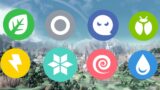 Ordine migliore per sconfiggere i capi palestra in pokémon scarlet e violet