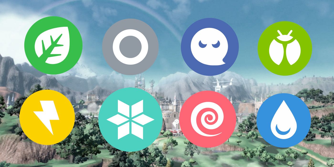 Ordine migliore per sconfiggere i capi palestra in pokémon scarlet e violet