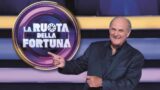 Ruota della fortuna: l’annuncio sorprendente di gerry scotti su mediaset