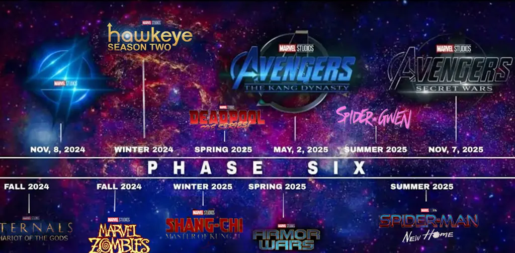 disney rimuove la data di uscita del film marvel e svela 5 verit224 sul mcu