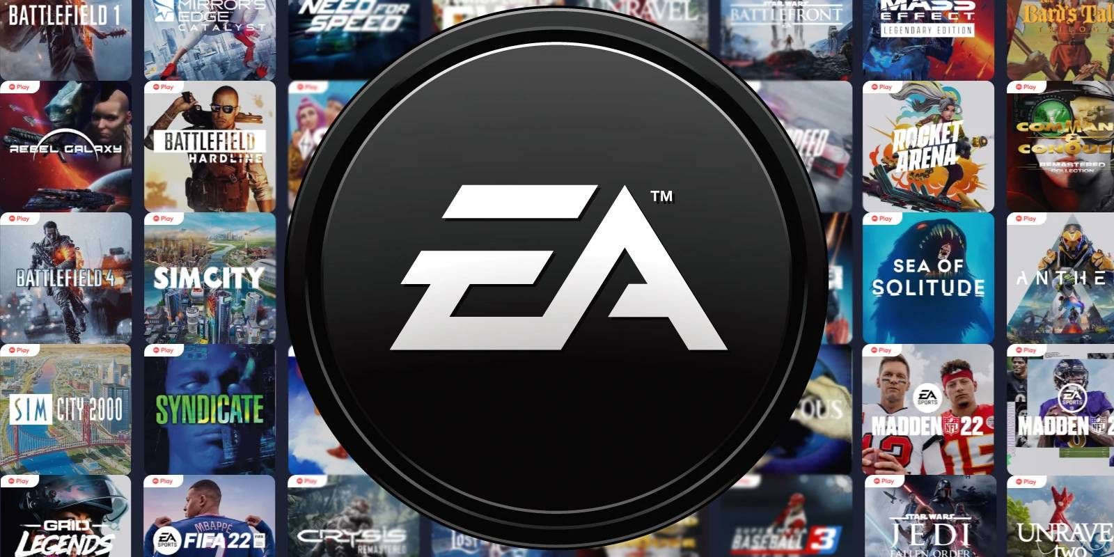 Acquisizione di electronic arts da 50 miliardi e impatti sull’industria dei videogiochi