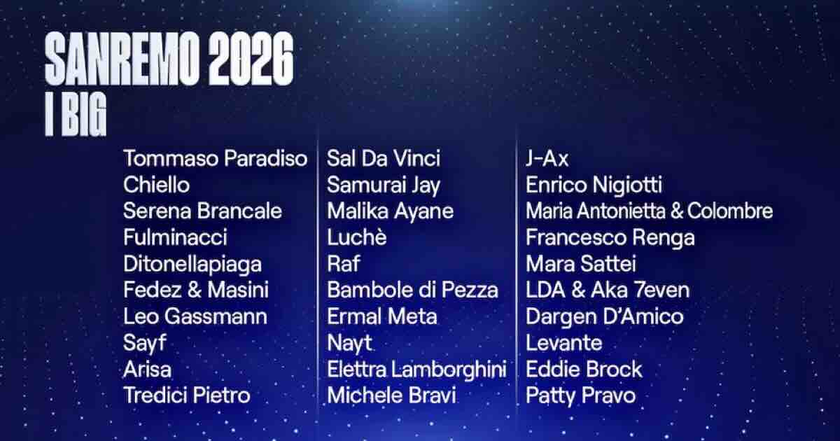 Sanremo 2026 tutto sui numeri del quinto festival di carlo conti