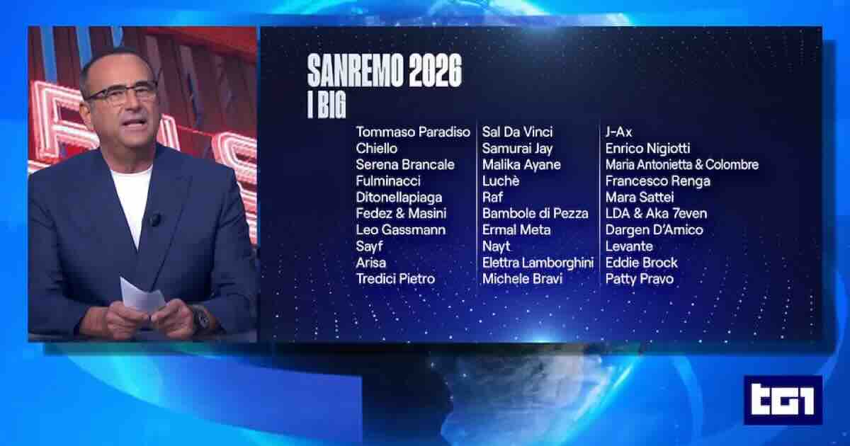 Sanremo 2026 le reazioni dei cantanti sui social