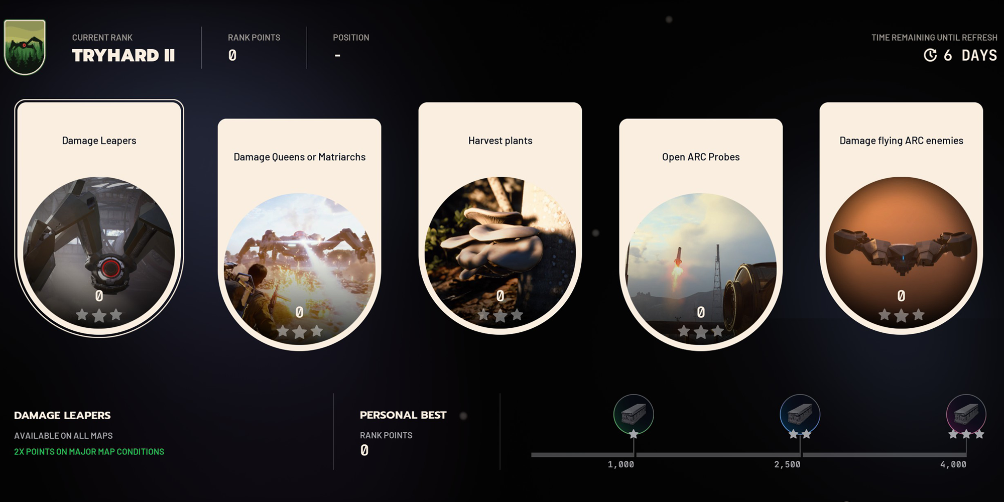 Arc raiders week 4 trials guida completa e premi