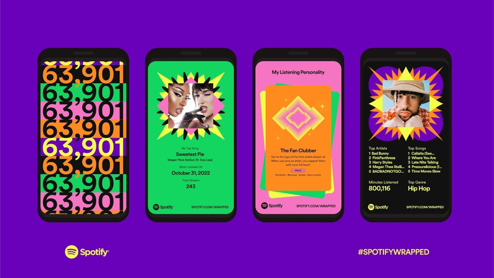 Spotify wrapped 2025 scopri come si riprenderà dopo il caos dell AI 2024 quando sarà disponibile