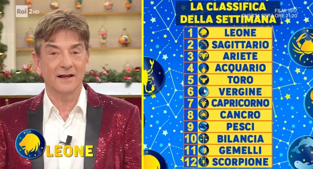 Oroscopo paul fox settimanale dalla settimana 8 al 14 dicembre