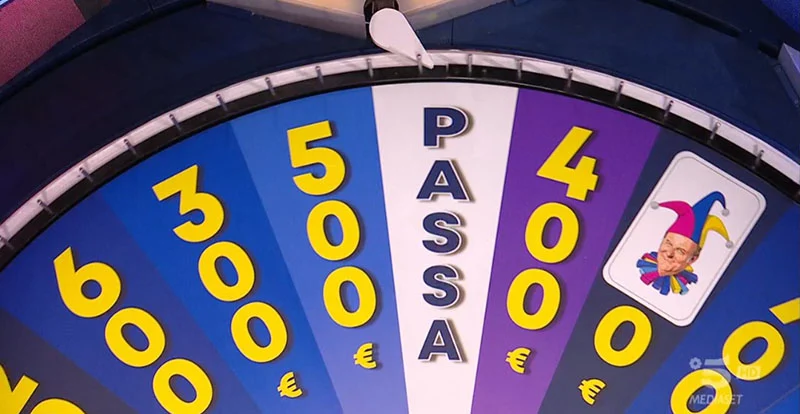 Risultati di oggi di La ruota della fortuna 7 dicembre guadagni e vincite Risultati di oggi di La ruota della fortuna 7 dicembre guadagni e vincite