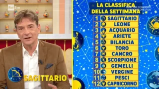 Oroscopo paolo fox settimanale classifica dal 1 al 7 dicembre