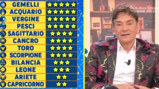 Oroscopo paolo fox weekend classifica dal 30 gennaio al 1 febbraio