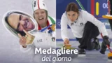 Medagliere milano cortina 2026 aggiornamenti 10 febbraio