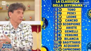 Oroscopo settimanale paolo fox dal 30 marzo al 2 aprile classifica segni zodiacali