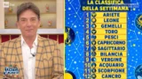 Oroscopo settimanale Paolo Fox dal 23 al 26 marzo: classifica segni zodiacali