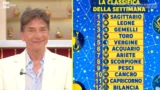 Oroscopo settimanale Paolo Fox dal 13 al 16 aprile 2026 classifica segni zodiacali
