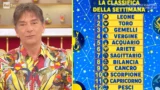 Oroscopo settimanale paolo fox dal 20 al 23 aprile classifica segni zodiacali