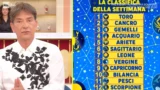 Oroscopo settimanale paolo fox dal 27 al 30 aprile: classifica segni zodiacali