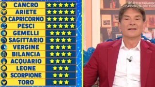 Oroscopo paolo fox weekend: classifica 1-3 maggio e previsioni segno per segno