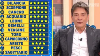 Oroscopo paolo fox weekend 22-24 maggio 2026: classifica dei segni zodiacali da venerdì a domenica