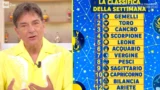 Oroscopo settimanale paolo fox dal 25 al 28 maggio 2026: classifica segno per segno da ariete a pesci