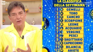 Oroscopo settimanale paolo fox dal 25 al 28 maggio 2026: classifica segno per segno da ariete a pesci