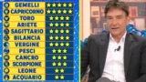 Oroscopo weekend 15, 16 e 17 maggio: la classifica segno per segno secondo paolo fox