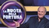 Quando finisce la ruota della fortuna e come cambia la programmazione mediaset