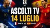 Ascolti tv 14 luglio: oltre 48% share per Francia-Spagna