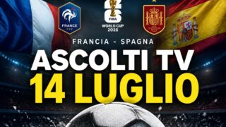 Ascolti tv 14 luglio: oltre 48% share per Francia-Spagna