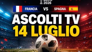 Ascolti tv 14 luglio: oltre 48% share per Francia-Spagna