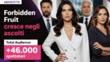 Forbidden Fruit cresce negli ascolti Total Audience: +46.000 spettatori