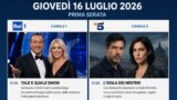 Stasera in tv 16/7: Doc replica e Battiti Live