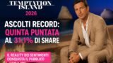Temptation Island 2026 ascolti record: quinta puntata al 31.1% di share